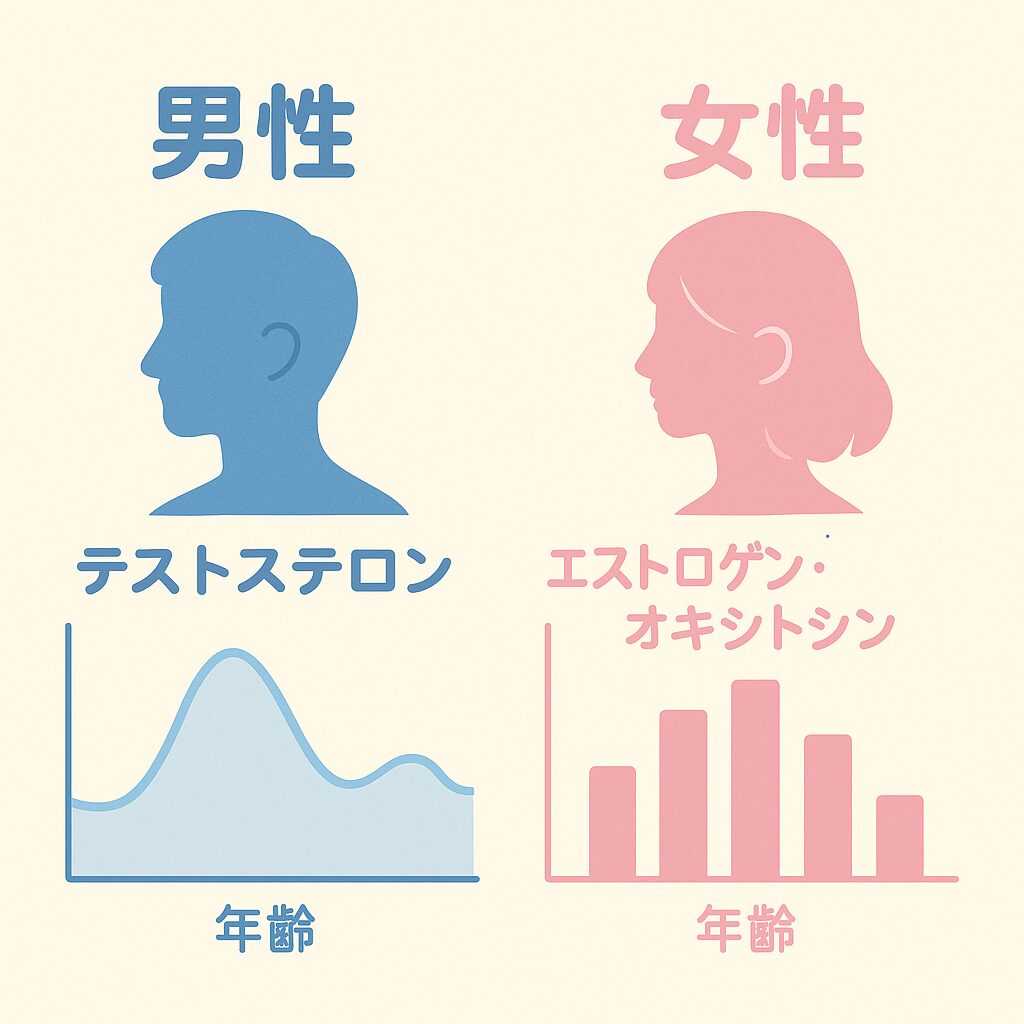 毎日求めてくる男性心理