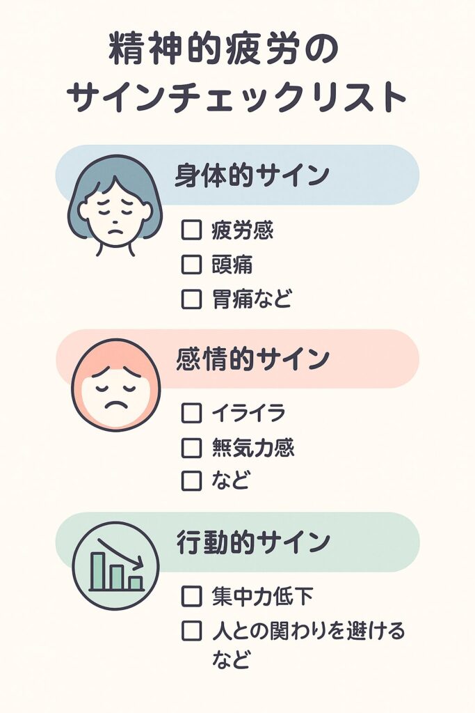 精神的疲労のサインチェックリスト
